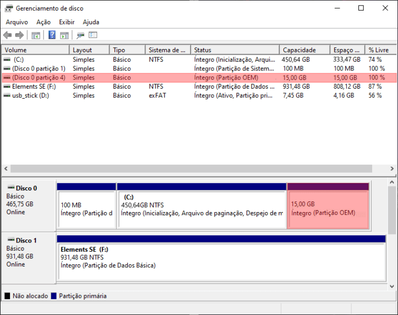  A Janela do Gerenciador de Disco. Nele podemos identificar todos os dispositivos armazenamento conectados no computador e as partições dentro deles.